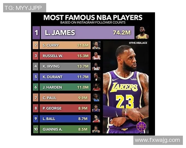 全球最狂热体育明星排行榜揭晓他们的魅力与影响力引发热议