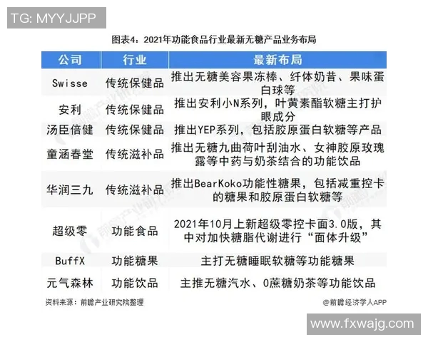 探讨哑铃的价格影响因素及市场趋势分析
